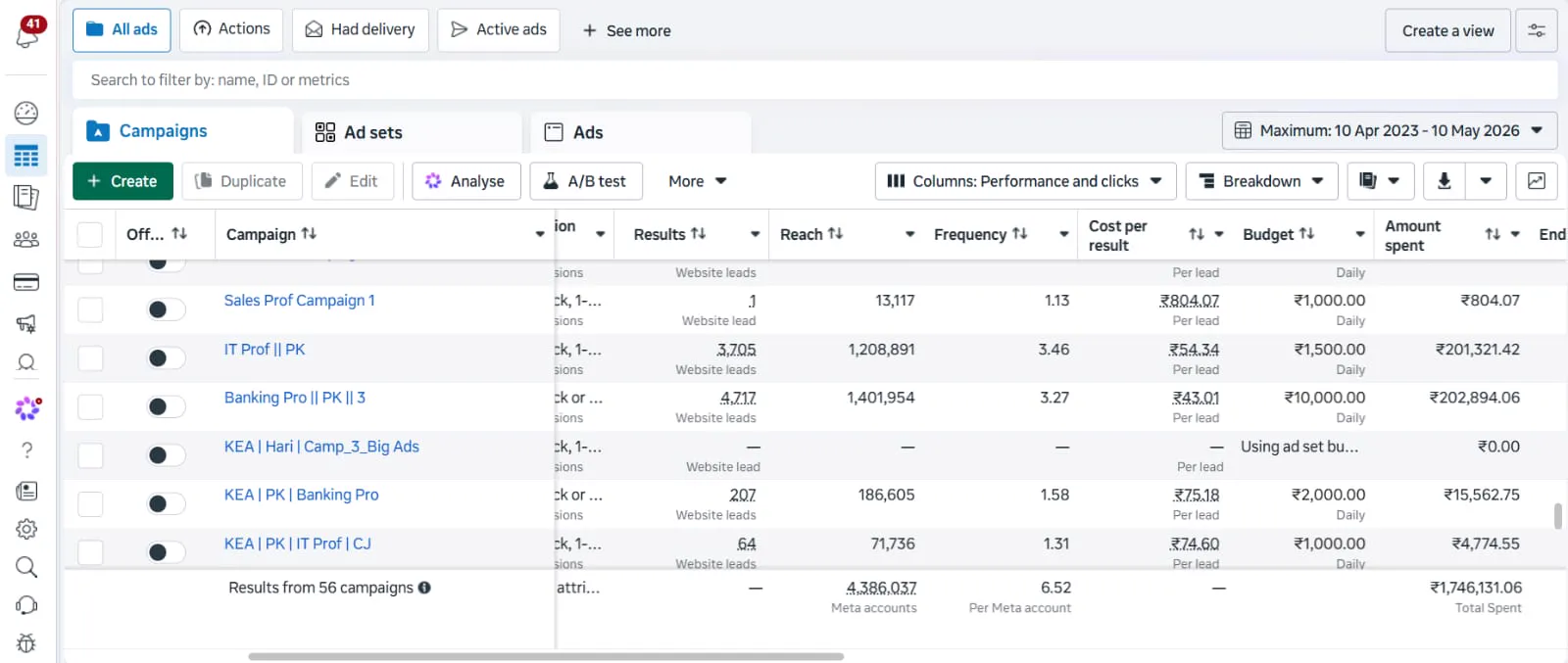 Advertising campaign performance dashboard — Drago Digital case study 2 for a client in Erode